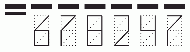 Пример заполнения индекса 678247