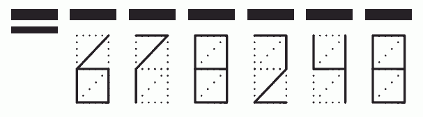 Пример заполнения индекса 678248