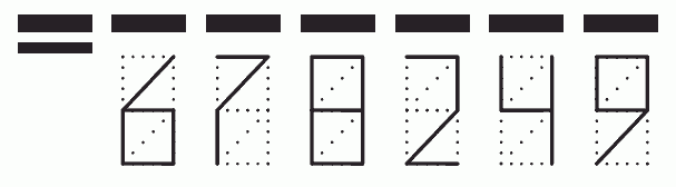 Пример заполнения индекса 678249