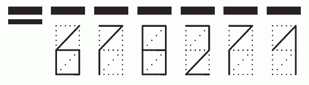 Пример заполнения индекса 678271