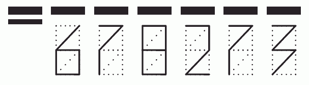 Пример заполнения индекса 678273