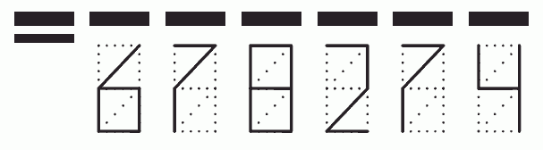 Пример заполнения индекса 678274