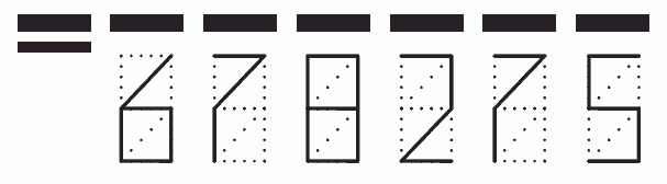 Пример заполнения индекса 678275