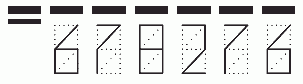 Пример заполнения индекса 678276