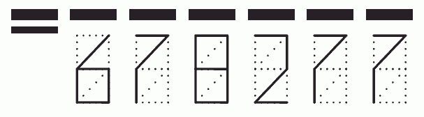 Пример заполнения индекса 678277