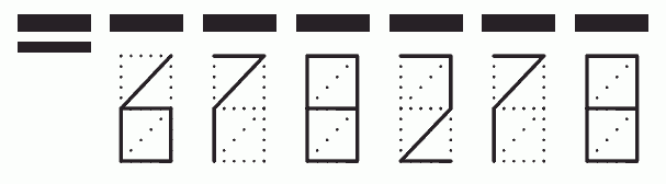 Пример заполнения индекса 678278