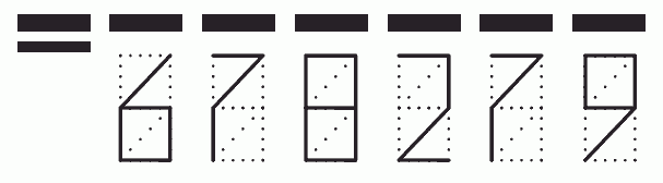 Пример заполнения индекса 678279