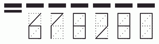 Пример заполнения индекса 678280