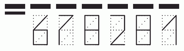 Пример заполнения индекса 678281