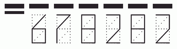 Пример заполнения индекса 678282