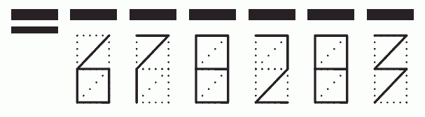 Пример заполнения индекса 678283