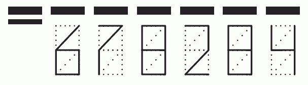 Пример заполнения индекса 678284