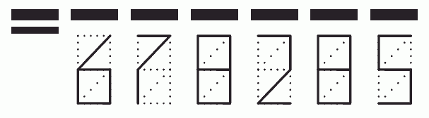 Пример заполнения индекса 678285