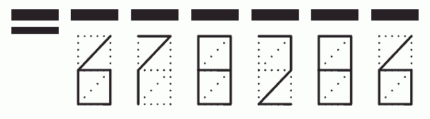 Пример заполнения индекса 678286