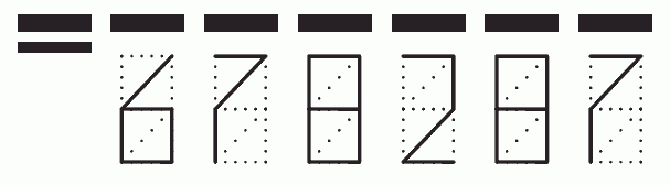 Пример заполнения индекса 678287