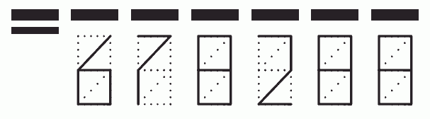 Пример заполнения индекса 678288