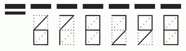 Пример заполнения индекса 678298