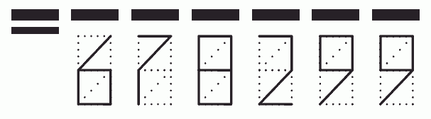 Пример заполнения индекса 678299