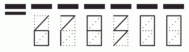 Пример заполнения индекса 678300