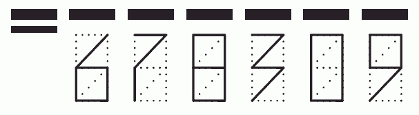 Пример заполнения индекса 678309