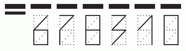 Пример заполнения индекса 678310