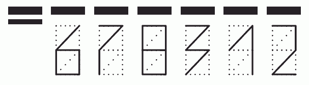 Пример заполнения индекса 678312