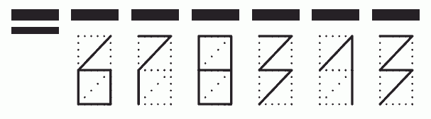 Пример заполнения индекса 678313