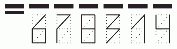 Пример заполнения индекса 678314