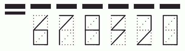 Пример заполнения индекса 678320