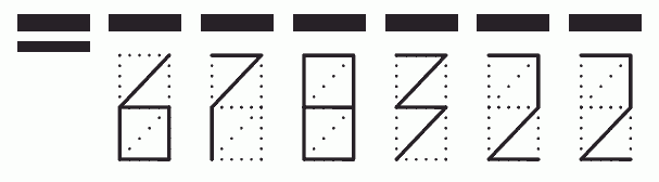 Пример заполнения индекса 678322