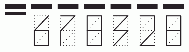 Пример заполнения индекса 678328