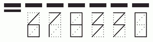 Пример заполнения индекса 678330