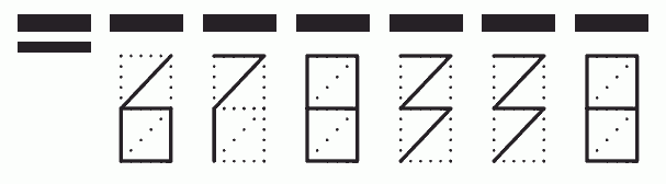 Пример заполнения индекса 678338