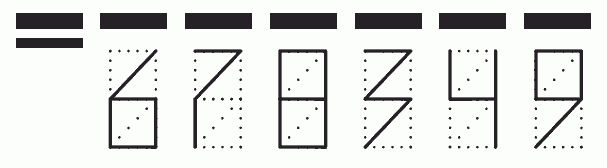 Пример заполнения индекса 678349