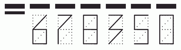 Пример заполнения индекса 678350