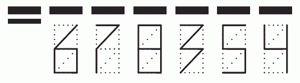 Пример заполнения индекса 678354