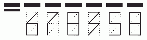 Пример заполнения индекса 678358