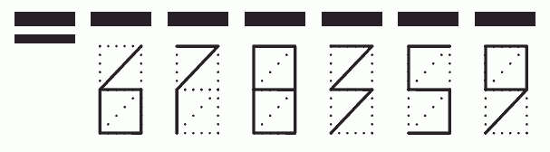 Пример заполнения индекса 678359