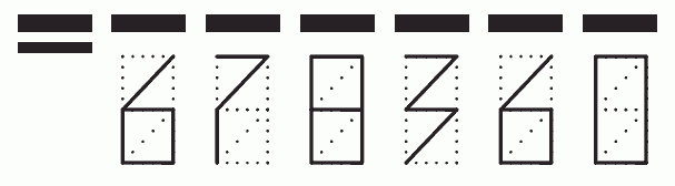 Пример заполнения индекса 678360