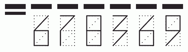 Пример заполнения индекса 678369