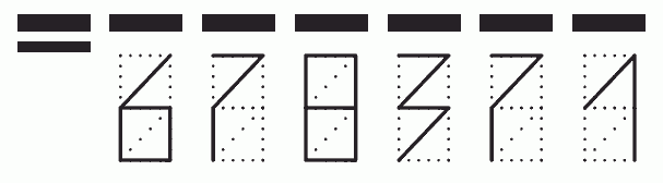 Пример заполнения индекса 678371