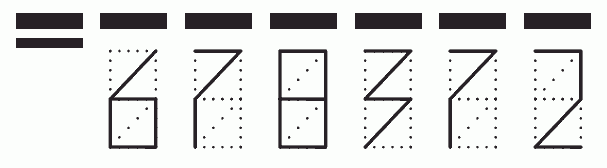 Пример заполнения индекса 678372