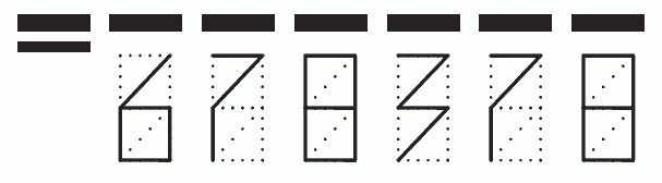 Пример заполнения индекса 678378