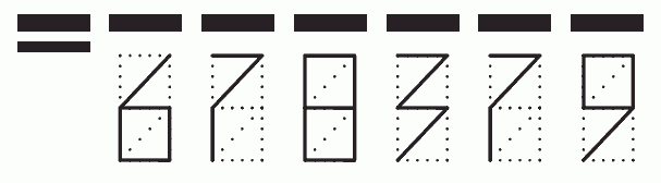 Пример заполнения индекса 678379