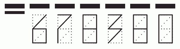 Пример заполнения индекса 678380