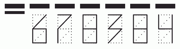 Пример заполнения индекса 678384