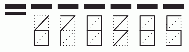 Пример заполнения индекса 678385