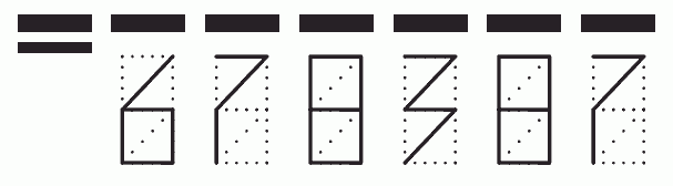 Пример заполнения индекса 678387