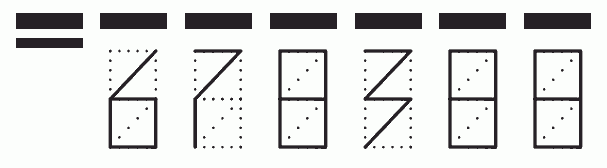 Пример заполнения индекса 678388