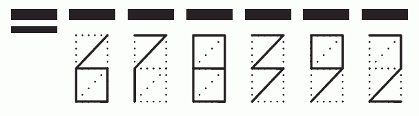 Пример заполнения индекса 678392